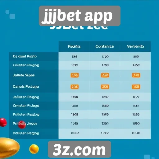 Comparativo entre jjjbet app e outros sites de jogos